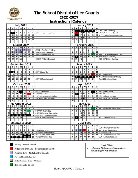 attendance the city school|School Attendance and Place of School (2020 Census of .